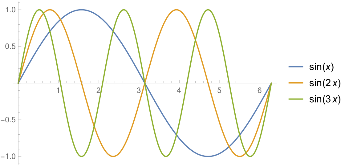 SVGImport | Wolfram Function Repository