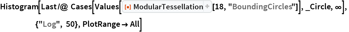 ModularTessellation | Wolfram Function Repository