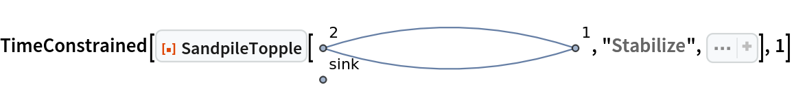 TimeConstrained[ResourceFunction["SandpileTopple"][\!\(\*
GraphicsBox[
NamespaceBox["NetworkGraphics",
DynamicModuleBox[{Typeset`graph = HoldComplete[
Graph[{0, 1, 2}, {Null, {{2, 3}, {3, 2}}}, {ImageSize -> Small, VertexLabels -> {"VertexWeight"}, VertexWeight -> {"sink", 1, 2}}]]}, 
TagBox[GraphicsGroupBox[{
{Hue[0.6, 0.7, 0.5], Opacity[0.7], Arrowheads[0.], ArrowBox[
            BezierCurveBox[{{1.06251, -0.06251}, {
             0.5625100000000007, -0.22695074718311647`}, {
             0.06251000000000007, -0.06251}}], 0.01273], ArrowBox[
            BezierCurveBox[{{1.06251, -0.06251}, {0.5625100000000007, 0.10193074718311639`}, {0.06251000000000007, -0.06251}}],
             0.01273]}, 
{Hue[0.6, 0.2, 0.8], EdgeForm[{GrayLevel[0], Opacity[
           0.7]}], {
            DiskBox[{0.06251, -0.18752999999999997`}, 0.01273], InsetBox["\<\"sink\"\>", Offset[{2, 2}, {0.07524, -0.17479999999999998}], ImageScaled[{0, 0}],
BaseStyle->"Graphics"]}, {DiskBox[{1.06251, -0.06251}, 0.01273], InsetBox["1", Offset[{2, 2}, {1.07524, -0.04978}], ImageScaled[{0, 0}],
BaseStyle->"Graphics"]}, {
            DiskBox[{0.06251000000000007, -0.06251}, 0.01273], InsetBox["2", Offset[{2, 2}, {0.07524000000000007, -0.04978}], ImageScaled[{0, 0}],
BaseStyle->"Graphics"]}}}],
MouseAppearanceTag["NetworkGraphics"]],
AllowKernelInitialization->False]],
DefaultBaseStyle->"NetworkGraphics",
FormatType->TraditionalForm,
FrameTicks->None,
ImageSize->Small]\), "Stabilize", Sequence[
  ImageSize -> Small, VertexLabels -> "VertexWeight"]], 1]