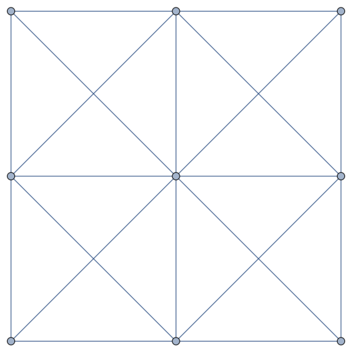 EdgeChromaticNumber | Wolfram Function Repository