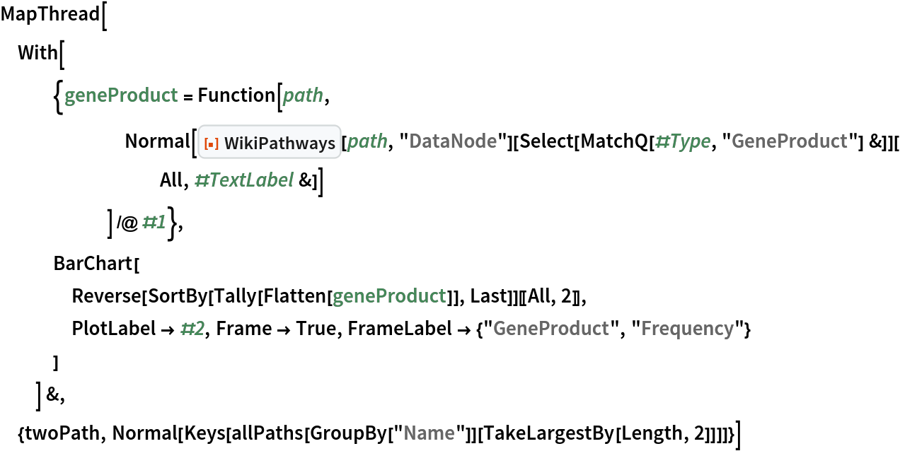 MapThread[
 With[
   {geneProduct = Function[path,
       Normal[
        ResourceFunction["WikiPathways"][path, "DataNode"][
          Select[MatchQ[#Type, "GeneProduct"] &]][All, #TextLabel &]]
       ] /@ #1},
   BarChart[
    Reverse[SortBy[Tally[Flatten[geneProduct]], Last]][[All, 2]],
    PlotLabel -> #2, Frame -> True, FrameLabel -> {"GeneProduct", "Frequency"}
    ]
   ] &,
 {twoPath, Normal[Keys[allPaths[GroupBy["Name"]][TakeLargestBy[Length, 2]]]]}]