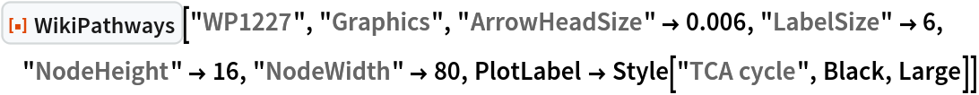 ResourceFunction["WikiPathways"]["WP1227", "Graphics", "ArrowHeadSize" -> 0.006, "LabelSize" -> 6, "NodeHeight" -> 16, "NodeWidth" -> 80, PlotLabel -> Style["TCA cycle", Black, Large]]