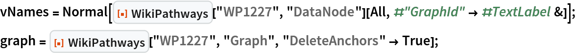 vNames = Normal[ResourceFunction["WikiPathways"]["WP1227", "DataNode"][
    All, #"GraphId" -> #TextLabel &]];
graph = ResourceFunction["WikiPathways"]["WP1227", "Graph", "DeleteAnchors" -> True];