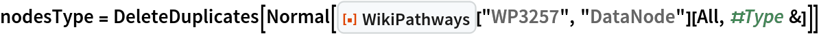 nodesType = DeleteDuplicates[
  Normal[ResourceFunction["WikiPathways"]["WP3257", "DataNode"][
    All, #Type &]]]