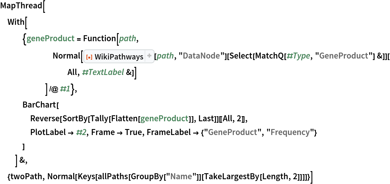 MapThread[
 With[
   {geneProduct = Function[path,
       Normal[
        ResourceFunction["WikiPathways", ResourceVersion->"1.1.1", ResourceSystemBase -> "https://www.wolframcloud.com/obj/resourcesystem/api/1.0"][path, "DataNode"][
          Select[MatchQ[#Type, "GeneProduct"] &]][All, #TextLabel &]]
       ] /@ #1},
   BarChart[
    Reverse[SortBy[Tally[Flatten[geneProduct]], Last]][[All, 2]],
    PlotLabel -> #2, Frame -> True, FrameLabel -> {"GeneProduct", "Frequency"}
    ]
   ] &,
 {twoPath, Normal[Keys[allPaths[GroupBy["Name"]][TakeLargestBy[Length, 2]]]]}]