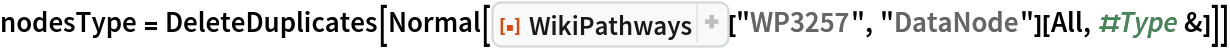 nodesType = DeleteDuplicates[
  Normal[ResourceFunction["WikiPathways"]["WP3257", "DataNode"][
    All, #Type &]]]