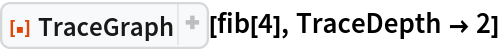 ResourceFunction["TraceGraph"][fib[4], TraceDepth -> 2]