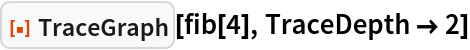 ResourceFunction["TraceGraph"][fib[4], TraceDepth -> 2]