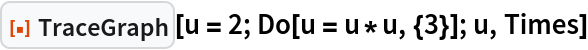 ResourceFunction["TraceGraph"][u = 2; Do[u = u*u, {3}]; u, Times]