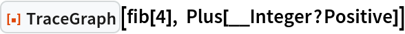 ResourceFunction["TraceGraph"][fib[4], Plus[__Integer?Positive]]