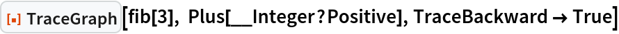 ResourceFunction["TraceGraph"][fib[3], Plus[__Integer?Positive], TraceBackward -> True]