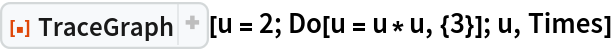 ResourceFunction["TraceGraph"][u = 2; Do[u = u*u, {3}]; u, Times]