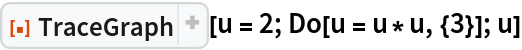 ResourceFunction["TraceGraph"][u = 2; Do[u = u*u, {3}]; u]