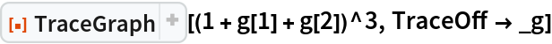 ResourceFunction["TraceGraph"][(1 + g[1] + g[2])^3, TraceOff -> _g]