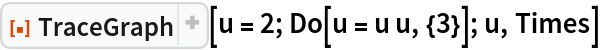 ResourceFunction["TraceGraph"][u = 2; Do[u = u u, {3}]; u, Times]