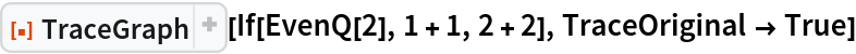 ResourceFunction["TraceGraph"][If[EvenQ[2], 1 + 1, 2 + 2], TraceOriginal -> True]