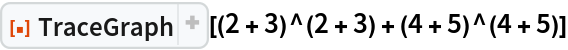 ResourceFunction["TraceGraph"][(2 + 3)^(2 + 3) + (4 + 5)^(4 + 5)]