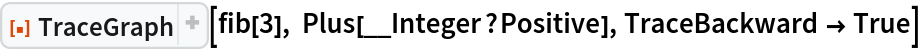 ResourceFunction["TraceGraph"][fib[3], Plus[__Integer?Positive], TraceBackward -> True]