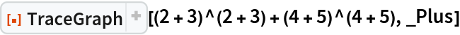 ResourceFunction["TraceGraph", ResourceVersion->"2.0.0"][(2 + 3)^(2 + 3) + (4 + 5)^(4 + 5), _Plus]