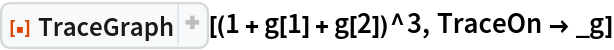 ResourceFunction["TraceGraph"][(1 + g[1] + g[2])^3, TraceOn -> _g]