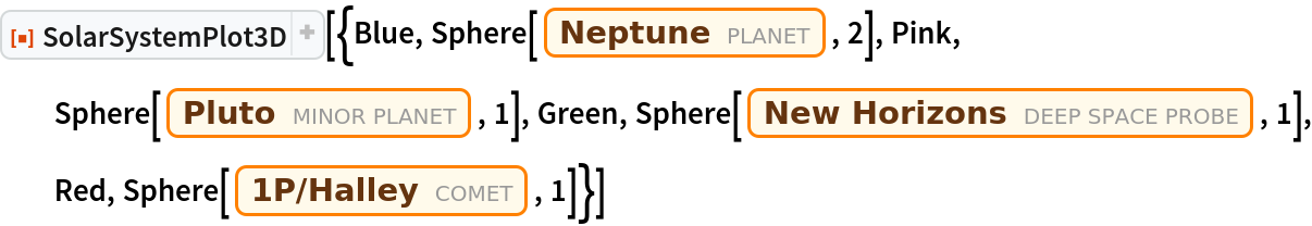 ResourceFunction["SolarSystemPlot3D", ResourceVersion->"5.1.1"][{Blue, Sphere[Entity["Planet", "Neptune"], 2], Pink, Sphere[Entity["MinorPlanet", "Pluto"], 1], Green, Sphere[Entity["DeepSpaceProbe", "NEWHorizons"], 1], Red, Sphere[Entity["Comet", "Comet1PHalley"], 1]}]