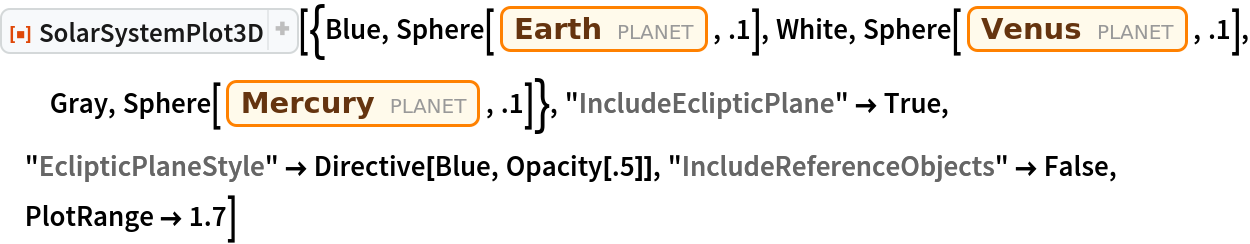 ResourceFunction["SolarSystemPlot3D", ResourceVersion->"5.1.1"][{Blue, Sphere[Entity["Planet", "Earth"], .1], White, Sphere[Entity["Planet", "Venus"], .1], Gray, Sphere[Entity["Planet", "Mercury"], .1]}, "IncludeEclipticPlane" -> True, "EclipticPlaneStyle" -> Directive[Blue, Opacity[.5]], "IncludeReferenceObjects" -> False, PlotRange -> 1.7]