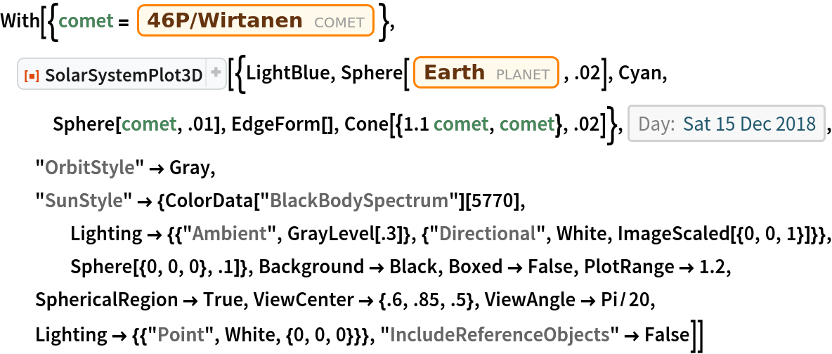 With[{comet = Entity["Comet", "Comet46PWirtanen"]}, ResourceFunction["SolarSystemPlot3D", ResourceVersion->"5.1.1"][{LightBlue, Sphere[Entity["Planet", "Earth"], .02], Cyan, Sphere[comet, .01], EdgeForm[], Cone[{1.1 comet, comet}, .02]}, DateObject[{2018, 12, 15}, "Day", "Gregorian", -6.`], "OrbitStyle" -> Gray, "SunStyle" -> {ColorData["BlackBodySpectrum"][5770], Lighting -> {{"Ambient", GrayLevel[.3]}, {"Directional", White, ImageScaled[{0, 0, 1}]}}, Sphere[{0, 0, 0}, .1]}, Background -> Black, Boxed -> False, PlotRange -> 1.2, SphericalRegion -> True, ViewCenter -> {.6, .85, .5}, ViewAngle -> Pi/20, Lighting -> {{"Point", White, {0, 0, 0}}}, "IncludeReferenceObjects" -> False]]