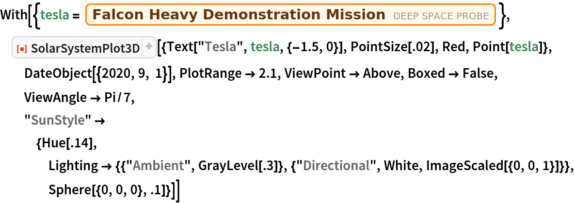 With[{tesla = Entity["DeepSpaceProbe", "FalconHeavyDemonstrationMission"]},
 ResourceFunction["SolarSystemPlot3D", ResourceVersion->"5.1.1"][{Text["Tesla", tesla, {-1.5, 0}], PointSize[.02], Red, Point[tesla]}, DateObject[{2020, 9, 1}], PlotRange -> 2.1, ViewPoint -> Above, Boxed -> False, ViewAngle -> Pi/7, "SunStyle" -> {Hue[.14], Lighting -> {{"Ambient", GrayLevel[.3]}, {"Directional", White, ImageScaled[{0, 0, 1}]}}, Sphere[{0, 0, 0}, .1]}]]