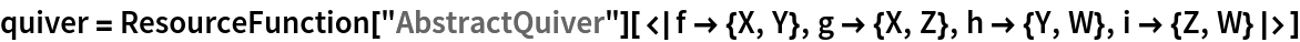 quiver = ResourceFunction["AbstractQuiver"][<|f -> {X, Y}, g -> {X, Z}, h -> {Y, W}, i -> {Z, W}|>]