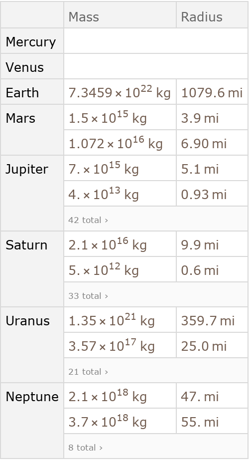 PositionLargestBy | Wolfram Function Repository