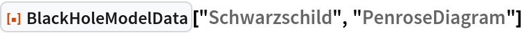 ResourceFunction["BlackHoleModelData", ResourceVersion->"1.0.0"]["Schwarzschild", "PenroseDiagram"]