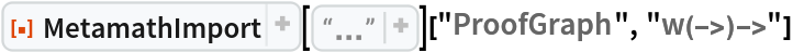 ResourceFunction["MetamathImport"][
  "\n$c ( ) -> wff $.\n$v p q r s t $.\nwp $f wff p $.\nwq $f wff q $.\nwr $f wff r $.\nws $f wff s $.\nwt $f wff t $.\nw-> $a wff ( p -> q ) $.\nw->(->) $p wff ( r -> ( s -> t ) ) $= wr ws wt w-> w-> $.\nw(->)-> $p wff ( ( r -> s ) -> t ) $= wr ws w-> wt w-> $.\n"]["ProofGraph", "w(->)->"]