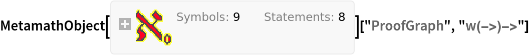 ResourceFunction[
InterpretationBox[
TagBox[
DynamicModuleBox[{Typeset`open = False}, 
FrameBox[
PaneSelectorBox[{False -> GridBox[{{
PaneBox[
GridBox[{{
AdjustmentBox[
StyleBox[
StyleBox[
StyleBox[
                   "\"[\[FilledSmallSquare]]\"", FontColor -> RGBColor[
                    0.8745098039215686, 0.2784313725490196, 0.03137254901960784]], "ResourceFunctionIcon"], FontFamily -> "Source Sans Pro Black", FontWeight -> "Heavy", PrivateFontOptions -> {"OperatorSubstitution" -> False}, FontSize -> 0.6538461538461539 Inherited, ShowStringCharacters -> False], BoxBaselineShift -> -0.25, BoxMargins -> {{0, 0}, {-1, -1}}], 
StyleBox[
RowBox[{
StyleBox["MetamathImport", "ResourceFunctionLabel"], " "}], FontColor -> GrayLevel[0.1], FontSize -> Rational[12, 13] Inherited, ShowStringCharacters -> False, ShowAutoStyles -> False]}}, GridBoxSpacings -> {"Columns" -> {{0.25}}}], Alignment -> Left, FrameMargins -> {{3, 0}, {0, 0}}, BaselinePosition -> Baseline, BaseStyle -> {LineSpacing -> {0, 0}, LineBreakWithin -> False}], 
ItemBox[
PaneBox[
TogglerBox[
Dynamic[Typeset`open], {True -> DynamicBox[
FEPrivate`FrontEndResource["FEBitmaps", "IconizeCloser"]], False -> DynamicBox[
FEPrivate`FrontEndResource["FEBitmaps", "IconizeOpener"]]}, BaselinePosition -> Baseline, Appearance -> None, ContentPadding -> False, FrameMargins -> 0], Alignment -> Left, FrameMargins -> {{1, 1}, {0, 0}}, BaselinePosition -> Baseline], Frame -> {{
RGBColor[
                0.8313725490196079, 0.8470588235294118, 0.8509803921568627, 0.5], False}, {False, False}}]}},
           GridBoxAlignment -> {"Columns" -> {{Left}}, "Rows" -> {{Baseline}}}, GridBoxItemSize -> {"Columns" -> {{Automatic}}, "Rows" -> {{Automatic}}}, GridBoxSpacings -> {"Columns" -> {{0}}, "Rows" -> {{0}}}, BaselinePosition -> {1, 1}], True -> GridBox[{{
GridBox[{{
PaneBox[
GridBox[{{
AdjustmentBox[
StyleBox[
StyleBox[
StyleBox[
                    "\"[\[FilledSmallSquare]]\"", FontColor -> RGBColor[
                    0.8745098039215686, 0.2784313725490196, 0.03137254901960784]], "ResourceFunctionIcon"], FontFamily -> "Source Sans Pro Black", FontWeight -> "Heavy", PrivateFontOptions -> {"OperatorSubstitution" -> False}, FontSize -> 0.6538461538461539 Inherited, ShowStringCharacters -> False], BoxBaselineShift -> -0.25, BoxMargins -> {{0, 0}, {-1, -1}}], 
StyleBox[
RowBox[{
StyleBox["MetamathImport", "ResourceFunctionLabel"], " "}], FontColor -> GrayLevel[0.1], FontSize -> Rational[12, 13] Inherited, ShowStringCharacters -> False, ShowAutoStyles -> False]}}, GridBoxSpacings -> {"Columns" -> {{0.25}}}], Alignment -> Left, FrameMargins -> {{3, 0}, {0, 0}}, BaselinePosition -> Baseline, BaseStyle -> {LineSpacing -> {0, 0}, LineBreakWithin -> False}], 
ItemBox[
PaneBox[
TogglerBox[
Dynamic[Typeset`open], {True -> DynamicBox[
FEPrivate`FrontEndResource["FEBitmaps", "IconizeCloser"]], False -> DynamicBox[
FEPrivate`FrontEndResource["FEBitmaps", "IconizeOpener"]]}, BaselinePosition -> Baseline, Appearance -> None, ContentPadding -> False, FrameMargins -> 0], Alignment -> Left, FrameMargins -> {{1, 1}, {0, 0}}, BaselinePosition -> Baseline], Frame -> {{
RGBColor[
                   0.8313725490196079, 0.8470588235294118, 0.8509803921568627, 0.5], False}, {False, False}}]}}, GridBoxAlignment -> {"Columns" -> {{Left}}, "Rows" -> {{Baseline}}}, GridBoxItemSize -> {"Columns" -> {{Automatic}}, "Rows" -> {{Automatic}}}, GridBoxSpacings -> {"Columns" -> {{0}}, "Rows" -> {{0}}},
              BaselinePosition -> {1, 1}]}, {
StyleBox[
PaneBox[
GridBox[{{
RowBox[{
TagBox["\"Version (latest): \"", "IconizedLabel"], " ", 
TagBox["\"2.0.0\"", "IconizedItem"]}]}, {
TagBox[
TemplateBox[{"\"Documentation »\"", "https://resources.wolframcloud.com/FunctionRepository/resources/b78a92a5-6ec3-462b-bcdc-a0971c7ea539/"}, "HyperlinkURL"], "IconizedItem"]}}, GridBoxAlignment -> {"Columns" -> {{Left}}}, DefaultBaseStyle -> "Column", GridBoxItemSize -> {"Columns" -> {{Automatic}}, "Rows" -> {{Automatic}}}], Alignment -> Left, FrameMargins -> {{5, 4}, {0, 4}}, BaselinePosition -> Baseline], "DialogStyle", FontFamily -> "Roboto", FontSize -> 11]}}, GridBoxAlignment -> {"Columns" -> {{Left}}, "Rows" -> {{Baseline}}}, GridBoxItemSize -> {"Columns" -> {{Automatic}}, "Rows" -> {{Automatic}}}, BaselinePosition -> {1, 1}, GridBoxDividers -> {"Columns" -> {{None}}, "Rows" -> {False, {
GrayLevel[0.8]}, False}}]}, 
Dynamic[Typeset`open], BaselinePosition -> Baseline, ImageSize -> Automatic], BaselinePosition -> Baseline, FrameMargins -> {{0, 0}, {1, 0}}, FrameStyle -> RGBColor[
       0.8313725490196079, 0.8470588235294118, 0.8509803921568627], Background -> RGBColor[
       0.9686274509803922, 0.9764705882352941, 0.984313725490196], RoundingRadius -> 4, DefaultBaseStyle -> {}]], {"FunctionResourceBox", 
RGBColor[0.8745098039215686, 0.2784313725490196, 0.03137254901960784],
      "MetamathImport"}, TagBoxNote -> "FunctionResourceBox"], 
ResourceFunction["MetamathImport"], BoxID -> "MetamathImport", Selectable -> False]][<|"Symbols" -> <|"(" -> "Constant"["("], ")" -> "Constant"[")"], "->" -> "Constant"["->"], "wff" -> "Constant"["wff"], "p" -> "Variable"["p"], "q" -> "Variable"["q"], "r" -> "Variable"["r"], "s" -> "Variable"["s"], "t" -> "Variable"["t"]|>, "Statements" -> <|"wp" -> "Hypothesis"["wp", {"wff", "p"}], "wq" -> "Hypothesis"["wq", {"wff", "q"}], "wr" -> "Hypothesis"["wr", {"wff", "r"}], "ws" -> "Hypothesis"["ws", {"wff", "s"}], "wt" -> "Hypothesis"["wt", {"wff", "t"}], "w->" -> "Axiom"["w->", {"wff", "(", "p", "->", "q", ")"}, {{}, {
"Hypothesis"["wp", {"wff", "p"}], 
"Hypothesis"["wq", {"wff", "q"}]}, {}}], "w->(->)" -> "Theorem"[
      "w->(->)", {"wff", "(", "r", "->", "(", "s", "->", "t", ")", ")"}, {{}, {
"Hypothesis"["wr", {"wff", "r"}], 
"Hypothesis"["ws", {"wff", "s"}], 
"Hypothesis"["wt", {"wff", "t"}]}, {}}, {"wr", "ws", "wt", "w->", "w->"}], "w(->)->" -> "Theorem"[
      "w(->)->", {"wff", "(", "(", "r", "->", "s", ")", "->", "t", ")"}, {{}, {
"Hypothesis"["wr", {"wff", "r"}], 
"Hypothesis"["ws", {"wff", "s"}], 
"Hypothesis"["wt", {"wff", "t"}]}, {}}, {"wr", "ws", "w->", "wt", "w->"}]|>|>]["ProofGraph", "w(->)->"]