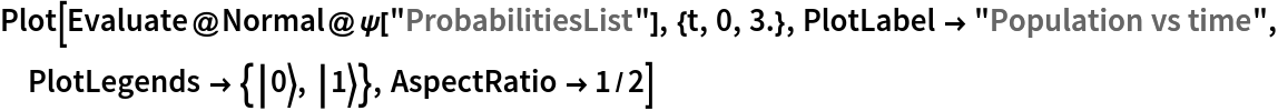 Plot[Evaluate@Normal@\[Psi]["ProbabilitiesList"], {t, 0, 3.}, PlotLabel -> "Population vs time", PlotLegends -> {Ket[{0}], Ket[{1}]},
  AspectRatio -> 1/2]