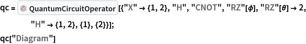 qc = InterpretationBox[FrameBox[TagBox[TooltipBox[PaneBox[GridBox[List[List[GraphicsBox[List[Thickness[0.0025`], List[FaceForm[List[RGBColor[0.9607843137254902`, 0.5058823529411764`, 0.19607843137254902`], Opacity[1.`]]], FilledCurveBox[List[List[List[0, 2, 0], List[0, 1, 0], List[0, 1, 0], List[0, 1, 0], List[0, 1, 0]], List[List[0, 2, 0], List[0, 1, 0], List[0, 1, 0], List[0, 1, 0], List[0, 1, 0]], List[List[0, 2, 0], List[0, 1, 0], List[0, 1, 0], List[0, 1, 0], List[0, 1, 0], List[0, 1, 0]], List[List[0, 2, 0], List[1, 3, 3], List[0, 1, 0], List[1, 3, 3], List[0, 1, 0], List[1, 3, 3], List[0, 1, 0], List[1, 3, 3], List[1, 3, 3], List[0, 1, 0], List[1, 3, 3], List[0, 1, 0], List[1, 3, 3]]], List[List[List[205.`, 22.863691329956055`], List[205.`, 212.31669425964355`], List[246.01799774169922`, 235.99870109558105`], List[369.0710144042969`, 307.0436840057373`], List[369.0710144042969`, 117.59068870544434`], List[205.`, 22.863691329956055`]], List[List[30.928985595703125`, 307.0436840057373`], List[153.98200225830078`, 235.99870109558105`], List[195.`, 212.31669425964355`], List[195.`, 22.863691329956055`], List[30.928985595703125`, 117.59068870544434`], List[30.928985595703125`, 307.0436840057373`]], List[List[200.`, 410.42970085144043`], List[364.0710144042969`, 315.7036876678467`], List[241.01799774169922`, 244.65868949890137`], List[200.`, 220.97669792175293`], List[158.98200225830078`, 244.65868949890137`], List[35.928985595703125`, 315.7036876678467`], List[200.`, 410.42970085144043`]], List[List[376.5710144042969`, 320.03370475769043`], List[202.5`, 420.53370475769043`], List[200.95300006866455`, 421.42667961120605`], List[199.04699993133545`, 421.42667961120605`], List[197.5`, 420.53370475769043`], List[23.428985595703125`, 320.03370475769043`], List[21.882003784179688`, 319.1406993865967`], List[20.928985595703125`, 317.4896984100342`], List[20.928985595703125`, 315.7036876678467`], List[20.928985595703125`, 114.70369529724121`], List[20.928985595703125`, 112.91769218444824`], List[21.882003784179688`, 111.26669120788574`], List[23.428985595703125`, 110.37369346618652`], List[197.5`, 9.87369155883789`], List[198.27300024032593`, 9.426692008972168`], List[199.13700008392334`, 9.203690528869629`], List[200.`, 9.203690528869629`], List[200.86299991607666`, 9.203690528869629`], List[201.72699999809265`, 9.426692008972168`], List[202.5`, 9.87369155883789`], List[376.5710144042969`, 110.37369346618652`], List[378.1179962158203`, 111.26669120788574`], List[379.0710144042969`, 112.91769218444824`], List[379.0710144042969`, 114.70369529724121`], List[379.0710144042969`, 315.7036876678467`], List[379.0710144042969`, 317.4896984100342`], List[378.1179962158203`, 319.1406993865967`], List[376.5710144042969`, 320.03370475769043`]]]]], List[FaceForm[List[RGBColor[0.5529411764705883`, 0.6745098039215687`, 0.8117647058823529`], Opacity[1.`]]], FilledCurveBox[List[List[List[0, 2, 0], List[0, 1, 0], List[0, 1, 0], List[0, 1, 0]]], List[List[List[44.92900085449219`, 282.59088134765625`], List[181.00001525878906`, 204.0298843383789`], List[181.00001525878906`, 46.90887451171875`], List[44.92900085449219`, 125.46986389160156`], List[44.92900085449219`, 282.59088134765625`]]]]], List[FaceForm[List[RGBColor[0.6627450980392157`, 0.803921568627451`, 0.5686274509803921`], Opacity[1.`]]], FilledCurveBox[List[List[List[0, 2, 0], List[0, 1, 0], List[0, 1, 0], List[0, 1, 0]]], List[List[List[355.0710144042969`, 282.59088134765625`], List[355.0710144042969`, 125.46986389160156`], List[219.`, 46.90887451171875`], List[219.`, 204.0298843383789`], List[355.0710144042969`, 282.59088134765625`]]]]], List[FaceForm[List[RGBColor[0.6901960784313725`, 0.5882352941176471`, 0.8117647058823529`], Opacity[1.`]]], FilledCurveBox[List[List[List[0, 2, 0], List[0, 1, 0], List[0, 1, 0], List[0, 1, 0]]], List[List[List[200.`, 394.0606994628906`], List[336.0710144042969`, 315.4997024536133`], List[200.`, 236.93968200683594`], List[63.928985595703125`, 315.4997024536133`], List[200.`, 394.0606994628906`]]]]]], List[Rule[BaselinePosition, Scaled[0.15`]], Rule[ImageSize, 10], Rule[ImageSize, 15]]], StyleBox[RowBox[List["QuantumCircuitOperator", " "]], Rule[ShowAutoStyles, False], Rule[ShowStringCharacters, False], Rule[FontSize, Times[0.9`, Inherited]], Rule[FontColor, GrayLevel[0.1`]]]]], Rule[GridBoxSpacings, List[Rule["Columns", List[List[0.25`]]]]]], Rule[Alignment, List[Left, Baseline]], Rule[BaselinePosition, Baseline], Rule[FrameMargins, List[List[3, 0], List[0, 0]]], Rule[BaseStyle, List[Rule[LineSpacing, List[0, 0]], Rule[LineBreakWithin, False]]]], RowBox[List["PacletSymbol", "[", RowBox[List["\"Wolfram/QuantumFramework\"", ",", "\"Wolfram`QuantumFramework`QuantumCircuitOperator\""]], "]"]], Rule[TooltipStyle, List[Rule[ShowAutoStyles, True], Rule[ShowStringCharacters, True]]]], Function[Annotation[Slot[1], Style[Defer[PacletSymbol["Wolfram/QuantumFramework", "Wolfram`QuantumFramework`QuantumCircuitOperator"]], Rule[ShowStringCharacters, True]], "Tooltip"]]], Rule[Background, RGBColor[0.968`, 0.976`, 0.984`]], Rule[BaselinePosition, Baseline], Rule[DefaultBaseStyle, List[]], Rule[FrameMargins, List[List[0, 0], List[1, 1]]], Rule[FrameStyle, RGBColor[0.831`, 0.847`, 0.85`]], Rule[RoundingRadius, 4]], PacletSymbol["Wolfram/QuantumFramework", "Wolfram`QuantumFramework`QuantumCircuitOperator"], Rule[Selectable, False], Rule[SelectWithContents, True], Rule[BoxID, "PacletSymbolBox"]][{"X" -> {1, 2}, "H", "CNOT", "RZ"[\[Phi]], "RZ"[\[Theta]] -> 2, "H" -> {1, 2}, {1}, {2}}];
qc["Diagram"]