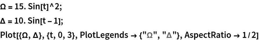 \[CapitalOmega] = 15. Sin[t]^2;
\[CapitalDelta] = 10. Sin[t - 1];
Plot[{\[CapitalOmega], \[CapitalDelta]}, {t, 0, 3}, PlotLegends -> {"\[CapitalOmega]", "\[CapitalDelta]"}, AspectRatio -> 1/2]