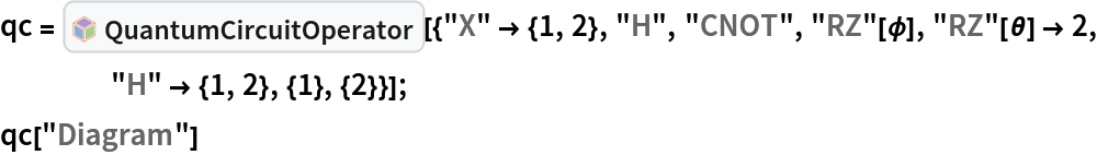 qc = InterpretationBox[FrameBox[TagBox[TooltipBox[PaneBox[GridBox[List[List[GraphicsBox[List[Thickness[0.0025`], List[FaceForm[List[RGBColor[0.9607843137254902`, 0.5058823529411764`, 0.19607843137254902`], Opacity[1.`]]], FilledCurveBox[List[List[List[0, 2, 0], List[0, 1, 0], List[0, 1, 0], List[0, 1, 0], List[0, 1, 0]], List[List[0, 2, 0], List[0, 1, 0], List[0, 1, 0], List[0, 1, 0], List[0, 1, 0]], List[List[0, 2, 0], List[0, 1, 0], List[0, 1, 0], List[0, 1, 0], List[0, 1, 0], List[0, 1, 0]], List[List[0, 2, 0], List[1, 3, 3], List[0, 1, 0], List[1, 3, 3], List[0, 1, 0], List[1, 3, 3], List[0, 1, 0], List[1, 3, 3], List[1, 3, 3], List[0, 1, 0], List[1, 3, 3], List[0, 1, 0], List[1, 3, 3]]], List[List[List[205.`, 22.863691329956055`], List[205.`, 212.31669425964355`], List[246.01799774169922`, 235.99870109558105`], List[369.0710144042969`, 307.0436840057373`], List[369.0710144042969`, 117.59068870544434`], List[205.`, 22.863691329956055`]], List[List[30.928985595703125`, 307.0436840057373`], List[153.98200225830078`, 235.99870109558105`], List[195.`, 212.31669425964355`], List[195.`, 22.863691329956055`], List[30.928985595703125`, 117.59068870544434`], List[30.928985595703125`, 307.0436840057373`]], List[List[200.`, 410.42970085144043`], List[364.0710144042969`, 315.7036876678467`], List[241.01799774169922`, 244.65868949890137`], List[200.`, 220.97669792175293`], List[158.98200225830078`, 244.65868949890137`], List[35.928985595703125`, 315.7036876678467`], List[200.`, 410.42970085144043`]], List[List[376.5710144042969`, 320.03370475769043`], List[202.5`, 420.53370475769043`], List[200.95300006866455`, 421.42667961120605`], List[199.04699993133545`, 421.42667961120605`], List[197.5`, 420.53370475769043`], List[23.428985595703125`, 320.03370475769043`], List[21.882003784179688`, 319.1406993865967`], List[20.928985595703125`, 317.4896984100342`], List[20.928985595703125`, 315.7036876678467`], List[20.928985595703125`, 114.70369529724121`], List[20.928985595703125`, 112.91769218444824`], List[21.882003784179688`, 111.26669120788574`], List[23.428985595703125`, 110.37369346618652`], List[197.5`, 9.87369155883789`], List[198.27300024032593`, 9.426692008972168`], List[199.13700008392334`, 9.203690528869629`], List[200.`, 9.203690528869629`], List[200.86299991607666`, 9.203690528869629`], List[201.72699999809265`, 9.426692008972168`], List[202.5`, 9.87369155883789`], List[376.5710144042969`, 110.37369346618652`], List[378.1179962158203`, 111.26669120788574`], List[379.0710144042969`, 112.91769218444824`], List[379.0710144042969`, 114.70369529724121`], List[379.0710144042969`, 315.7036876678467`], List[379.0710144042969`, 317.4896984100342`], List[378.1179962158203`, 319.1406993865967`], List[376.5710144042969`, 320.03370475769043`]]]]], List[FaceForm[List[RGBColor[0.5529411764705883`, 0.6745098039215687`, 0.8117647058823529`], Opacity[1.`]]], FilledCurveBox[List[List[List[0, 2, 0], List[0, 1, 0], List[0, 1, 0], List[0, 1, 0]]], List[List[List[44.92900085449219`, 282.59088134765625`], List[181.00001525878906`, 204.0298843383789`], List[181.00001525878906`, 46.90887451171875`], List[44.92900085449219`, 125.46986389160156`], List[44.92900085449219`, 282.59088134765625`]]]]], List[FaceForm[List[RGBColor[0.6627450980392157`, 0.803921568627451`, 0.5686274509803921`], Opacity[1.`]]], FilledCurveBox[List[List[List[0, 2, 0], List[0, 1, 0], List[0, 1, 0], List[0, 1, 0]]], List[List[List[355.0710144042969`, 282.59088134765625`], List[355.0710144042969`, 125.46986389160156`], List[219.`, 46.90887451171875`], List[219.`, 204.0298843383789`], List[355.0710144042969`, 282.59088134765625`]]]]], List[FaceForm[List[RGBColor[0.6901960784313725`, 0.5882352941176471`, 0.8117647058823529`], Opacity[1.`]]], FilledCurveBox[List[List[List[0, 2, 0], List[0, 1, 0], List[0, 1, 0], List[0, 1, 0]]], List[List[List[200.`, 394.0606994628906`], List[336.0710144042969`, 315.4997024536133`], List[200.`, 236.93968200683594`], List[63.928985595703125`, 315.4997024536133`], List[200.`, 394.0606994628906`]]]]]], List[Rule[BaselinePosition, Scaled[0.15`]], Rule[ImageSize, 10], Rule[ImageSize, 15]]], StyleBox[RowBox[List["QuantumCircuitOperator", " "]], Rule[ShowAutoStyles, False], Rule[ShowStringCharacters, False], Rule[FontSize, Times[0.9`, Inherited]], Rule[FontColor, GrayLevel[0.1`]]]]], Rule[GridBoxSpacings, List[Rule["Columns", List[List[0.25`]]]]]], Rule[Alignment, List[Left, Baseline]], Rule[BaselinePosition, Baseline], Rule[FrameMargins, List[List[3, 0], List[0, 0]]], Rule[BaseStyle, List[Rule[LineSpacing, List[0, 0]], Rule[LineBreakWithin, False]]]], RowBox[List["PacletSymbol", "[", RowBox[List["\"Wolfram/QuantumFramework\"", ",", "\"Wolfram`QuantumFramework`QuantumCircuitOperator\""]], "]"]], Rule[TooltipStyle, List[Rule[ShowAutoStyles, True], Rule[ShowStringCharacters, True]]]], Function[Annotation[Slot[1], Style[Defer[PacletSymbol["Wolfram/QuantumFramework", "Wolfram`QuantumFramework`QuantumCircuitOperator"]], Rule[ShowStringCharacters, True]], "Tooltip"]]], Rule[Background, RGBColor[0.968`, 0.976`, 0.984`]], Rule[BaselinePosition, Baseline], Rule[DefaultBaseStyle, List[]], Rule[FrameMargins, List[List[0, 0], List[1, 1]]], Rule[FrameStyle, RGBColor[0.831`, 0.847`, 0.85`]], Rule[RoundingRadius, 4]], PacletSymbol["Wolfram/QuantumFramework", "Wolfram`QuantumFramework`QuantumCircuitOperator"], Rule[Selectable, False], Rule[SelectWithContents, True], Rule[BoxID, "PacletSymbolBox"]][{"X" -> {1, 2}, "H", "CNOT", "RZ"[\[Phi]], "RZ"[\[Theta]] -> 2, "H" -> {1, 2}, {1}, {2}}];
qc["Diagram"]