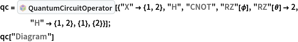 qc = InterpretationBox[FrameBox[TagBox[TooltipBox[PaneBox[GridBox[List[List[GraphicsBox[List[Thickness[0.0025`], List[FaceForm[List[RGBColor[0.9607843137254902`, 0.5058823529411764`, 0.19607843137254902`], Opacity[1.`]]], FilledCurveBox[List[List[List[0, 2, 0], List[0, 1, 0], List[0, 1, 0], List[0, 1, 0], List[0, 1, 0]], List[List[0, 2, 0], List[0, 1, 0], List[0, 1, 0], List[0, 1, 0], List[0, 1, 0]], List[List[0, 2, 0], List[0, 1, 0], List[0, 1, 0], List[0, 1, 0], List[0, 1, 0], List[0, 1, 0]], List[List[0, 2, 0], List[1, 3, 3], List[0, 1, 0], List[1, 3, 3], List[0, 1, 0], List[1, 3, 3], List[0, 1, 0], List[1, 3, 3], List[1, 3, 3], List[0, 1, 0], List[1, 3, 3], List[0, 1, 0], List[1, 3, 3]]], List[List[List[205.`, 22.863691329956055`], List[205.`, 212.31669425964355`], List[246.01799774169922`, 235.99870109558105`], List[369.0710144042969`, 307.0436840057373`], List[369.0710144042969`, 117.59068870544434`], List[205.`, 22.863691329956055`]], List[List[30.928985595703125`, 307.0436840057373`], List[153.98200225830078`, 235.99870109558105`], List[195.`, 212.31669425964355`], List[195.`, 22.863691329956055`], List[30.928985595703125`, 117.59068870544434`], List[30.928985595703125`, 307.0436840057373`]], List[List[200.`, 410.42970085144043`], List[364.0710144042969`, 315.7036876678467`], List[241.01799774169922`, 244.65868949890137`], List[200.`, 220.97669792175293`], List[158.98200225830078`, 244.65868949890137`], List[35.928985595703125`, 315.7036876678467`], List[200.`, 410.42970085144043`]], List[List[376.5710144042969`, 320.03370475769043`], List[202.5`, 420.53370475769043`], List[200.95300006866455`, 421.42667961120605`], List[199.04699993133545`, 421.42667961120605`], List[197.5`, 420.53370475769043`], List[23.428985595703125`, 320.03370475769043`], List[21.882003784179688`, 319.1406993865967`], List[20.928985595703125`, 317.4896984100342`], List[20.928985595703125`, 315.7036876678467`], List[20.928985595703125`, 114.70369529724121`], List[20.928985595703125`, 112.91769218444824`], List[21.882003784179688`, 111.26669120788574`], List[23.428985595703125`, 110.37369346618652`], List[197.5`, 9.87369155883789`], List[198.27300024032593`, 9.426692008972168`], List[199.13700008392334`, 9.203690528869629`], List[200.`, 9.203690528869629`], List[200.86299991607666`, 9.203690528869629`], List[201.72699999809265`, 9.426692008972168`], List[202.5`, 9.87369155883789`], List[376.5710144042969`, 110.37369346618652`], List[378.1179962158203`, 111.26669120788574`], List[379.0710144042969`, 112.91769218444824`], List[379.0710144042969`, 114.70369529724121`], List[379.0710144042969`, 315.7036876678467`], List[379.0710144042969`, 317.4896984100342`], List[378.1179962158203`, 319.1406993865967`], List[376.5710144042969`, 320.03370475769043`]]]]], List[FaceForm[List[RGBColor[0.5529411764705883`, 0.6745098039215687`, 0.8117647058823529`], Opacity[1.`]]], FilledCurveBox[List[List[List[0, 2, 0], List[0, 1, 0], List[0, 1, 0], List[0, 1, 0]]], List[List[List[44.92900085449219`, 282.59088134765625`], List[181.00001525878906`, 204.0298843383789`], List[181.00001525878906`, 46.90887451171875`], List[44.92900085449219`, 125.46986389160156`], List[44.92900085449219`, 282.59088134765625`]]]]], List[FaceForm[List[RGBColor[0.6627450980392157`, 0.803921568627451`, 0.5686274509803921`], Opacity[1.`]]], FilledCurveBox[List[List[List[0, 2, 0], List[0, 1, 0], List[0, 1, 0], List[0, 1, 0]]], List[List[List[355.0710144042969`, 282.59088134765625`], List[355.0710144042969`, 125.46986389160156`], List[219.`, 46.90887451171875`], List[219.`, 204.0298843383789`], List[355.0710144042969`, 282.59088134765625`]]]]], List[FaceForm[List[RGBColor[0.6901960784313725`, 0.5882352941176471`, 0.8117647058823529`], Opacity[1.`]]], FilledCurveBox[List[List[List[0, 2, 0], List[0, 1, 0], List[0, 1, 0], List[0, 1, 0]]], List[List[List[200.`, 394.0606994628906`], List[336.0710144042969`, 315.4997024536133`], List[200.`, 236.93968200683594`], List[63.928985595703125`, 315.4997024536133`], List[200.`, 394.0606994628906`]]]]]], List[Rule[BaselinePosition, Scaled[0.15`]], Rule[ImageSize, 10], Rule[ImageSize, 15]]], StyleBox[RowBox[List["QuantumCircuitOperator", " "]], Rule[ShowAutoStyles, False], Rule[ShowStringCharacters, False], Rule[FontSize, Times[0.9`, Inherited]], Rule[FontColor, GrayLevel[0.1`]]]]], Rule[GridBoxSpacings, List[Rule["Columns", List[List[0.25`]]]]]], Rule[Alignment, List[Left, Baseline]], Rule[BaselinePosition, Baseline], Rule[FrameMargins, List[List[3, 0], List[0, 0]]], Rule[BaseStyle, List[Rule[LineSpacing, List[0, 0]], Rule[LineBreakWithin, False]]]], RowBox[List["PacletSymbol", "[", RowBox[List["\"Wolfram/QuantumFramework\"", ",", "\"Wolfram`QuantumFramework`QuantumCircuitOperator\""]], "]"]], Rule[TooltipStyle, List[Rule[ShowAutoStyles, True], Rule[ShowStringCharacters, True]]]], Function[Annotation[Slot[1], Style[Defer[PacletSymbol["Wolfram/QuantumFramework", "Wolfram`QuantumFramework`QuantumCircuitOperator"]], Rule[ShowStringCharacters, True]], "Tooltip"]]], Rule[Background, RGBColor[0.968`, 0.976`, 0.984`]], Rule[BaselinePosition, Baseline], Rule[DefaultBaseStyle, List[]], Rule[FrameMargins, List[List[0, 0], List[1, 1]]], Rule[FrameStyle, RGBColor[0.831`, 0.847`, 0.85`]], Rule[RoundingRadius, 4]], PacletSymbol["Wolfram/QuantumFramework", "Wolfram`QuantumFramework`QuantumCircuitOperator"], Rule[Selectable, False], Rule[SelectWithContents, True], Rule[BoxID, "PacletSymbolBox"]][{"X" -> {1, 2}, "H", "CNOT", "RZ"[\[Phi]], "RZ"[\[Theta]] -> 2, "H" -> {1, 2}, {1}, {2}}];
qc["Diagram"]