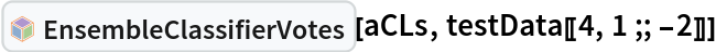 InterpretationBox[FrameBox[TagBox[TooltipBox[PaneBox[GridBox[List[List[GraphicsBox[List[Thickness[0.0025`], List[FaceForm[List[RGBColor[0.9607843137254902`, 0.5058823529411764`, 0.19607843137254902`], Opacity[1.`]]], FilledCurveBox[List[List[List[0, 2, 0], List[0, 1, 0], List[0, 1, 0], List[0, 1, 0], List[0, 1, 0]], List[List[0, 2, 0], List[0, 1, 0], List[0, 1, 0], List[0, 1, 0], List[0, 1, 0]], List[List[0, 2, 0], List[0, 1, 0], List[0, 1, 0], List[0, 1, 0], List[0, 1, 0], List[0, 1, 0]], List[List[0, 2, 0], List[1, 3, 3], List[0, 1, 0], List[1, 3, 3], List[0, 1, 0], List[1, 3, 3], List[0, 1, 0], List[1, 3, 3], List[1, 3, 3], List[0, 1, 0], List[1, 3, 3], List[0, 1, 0], List[1, 3, 3]]], List[List[List[205.`, 22.863691329956055`], List[205.`, 212.31669425964355`], List[246.01799774169922`, 235.99870109558105`], List[369.0710144042969`, 307.0436840057373`], List[369.0710144042969`, 117.59068870544434`], List[205.`, 22.863691329956055`]], List[List[30.928985595703125`, 307.0436840057373`], List[153.98200225830078`, 235.99870109558105`], List[195.`, 212.31669425964355`], List[195.`, 22.863691329956055`], List[30.928985595703125`, 117.59068870544434`], List[30.928985595703125`, 307.0436840057373`]], List[List[200.`, 410.42970085144043`], List[364.0710144042969`, 315.7036876678467`], List[241.01799774169922`, 244.65868949890137`], List[200.`, 220.97669792175293`], List[158.98200225830078`, 244.65868949890137`], List[35.928985595703125`, 315.7036876678467`], List[200.`, 410.42970085144043`]], List[List[376.5710144042969`, 320.03370475769043`], List[202.5`, 420.53370475769043`], List[200.95300006866455`, 421.42667961120605`], List[199.04699993133545`, 421.42667961120605`], List[197.5`, 420.53370475769043`], List[23.428985595703125`, 320.03370475769043`], List[21.882003784179688`, 319.1406993865967`], List[20.928985595703125`, 317.4896984100342`], List[20.928985595703125`, 315.7036876678467`], List[20.928985595703125`, 114.70369529724121`], List[20.928985595703125`, 112.91769218444824`], List[21.882003784179688`, 111.26669120788574`], List[23.428985595703125`, 110.37369346618652`], List[197.5`, 9.87369155883789`], List[198.27300024032593`, 9.426692008972168`], List[199.13700008392334`, 9.203690528869629`], List[200.`, 9.203690528869629`], List[200.86299991607666`, 9.203690528869629`], List[201.72699999809265`, 9.426692008972168`], List[202.5`, 9.87369155883789`], List[376.5710144042969`, 110.37369346618652`], List[378.1179962158203`, 111.26669120788574`], List[379.0710144042969`, 112.91769218444824`], List[379.0710144042969`, 114.70369529724121`], List[379.0710144042969`, 315.7036876678467`], List[379.0710144042969`, 317.4896984100342`], List[378.1179962158203`, 319.1406993865967`], List[376.5710144042969`, 320.03370475769043`]]]]], List[FaceForm[List[RGBColor[0.5529411764705883`, 0.6745098039215687`, 0.8117647058823529`], Opacity[1.`]]], FilledCurveBox[List[List[List[0, 2, 0], List[0, 1, 0], List[0, 1, 0], List[0, 1, 0]]], List[List[List[44.92900085449219`, 282.59088134765625`], List[181.00001525878906`, 204.0298843383789`], List[181.00001525878906`, 46.90887451171875`], List[44.92900085449219`, 125.46986389160156`], List[44.92900085449219`, 282.59088134765625`]]]]], List[FaceForm[List[RGBColor[0.6627450980392157`, 0.803921568627451`, 0.5686274509803921`], Opacity[1.`]]], FilledCurveBox[List[List[List[0, 2, 0], List[0, 1, 0], List[0, 1, 0], List[0, 1, 0]]], List[List[List[355.0710144042969`, 282.59088134765625`], List[355.0710144042969`, 125.46986389160156`], List[219.`, 46.90887451171875`], List[219.`, 204.0298843383789`], List[355.0710144042969`, 282.59088134765625`]]]]], List[FaceForm[List[RGBColor[0.6901960784313725`, 0.5882352941176471`, 0.8117647058823529`], Opacity[1.`]]], FilledCurveBox[List[List[List[0, 2, 0], List[0, 1, 0], List[0, 1, 0], List[0, 1, 0]]], List[List[List[200.`, 394.0606994628906`], List[336.0710144042969`, 315.4997024536133`], List[200.`, 236.93968200683594`], List[63.928985595703125`, 315.4997024536133`], List[200.`, 394.0606994628906`]]]]]], List[Rule[BaselinePosition, Scaled[0.15`]], Rule[ImageSize, 10], Rule[ImageSize, 15]]], StyleBox[RowBox[List["EnsembleClassifierVotes", " "]], Rule[ShowAutoStyles, False], Rule[ShowStringCharacters, False], Rule[FontSize, Times[0.9`, Inherited]], Rule[FontColor, GrayLevel[0.1`]]]]], Rule[GridBoxSpacings, List[Rule["Columns", List[List[0.25`]]]]]], Rule[Alignment, List[Left, Baseline]], Rule[BaselinePosition, Baseline], Rule[FrameMargins, List[List[3, 0], List[0, 0]]], Rule[BaseStyle, List[Rule[LineSpacing, List[0, 0]], Rule[LineBreakWithin, False]]]], RowBox[List["PacletSymbol", "[", RowBox[List["\"AntonAntonov/ClassifierEnsembles\"", ",", "\"AntonAntonov`ClassifierEnsembles`EnsembleClassifierVotes\""]], "]"]], Rule[TooltipStyle, List[Rule[ShowAutoStyles, True], Rule[ShowStringCharacters, True]]]], Function[Annotation[Slot[1], Style[Defer[PacletSymbol["AntonAntonov/ClassifierEnsembles", "AntonAntonov`ClassifierEnsembles`EnsembleClassifierVotes"]], Rule[ShowStringCharacters, True]], "Tooltip"]]], Rule[Background, RGBColor[0.968`, 0.976`, 0.984`]], Rule[BaselinePosition, Baseline], Rule[DefaultBaseStyle, List[]], Rule[FrameMargins, List[List[0, 0], List[1, 1]]], Rule[FrameStyle, RGBColor[0.831`, 0.847`, 0.85`]], Rule[RoundingRadius, 4]], PacletSymbol["AntonAntonov/ClassifierEnsembles", "AntonAntonov`ClassifierEnsembles`EnsembleClassifierVotes"], Rule[Selectable, False], Rule[SelectWithContents, True], Rule[BoxID, "PacletSymbolBox"]][aCLs, testData[[4, 1 ;; -2]]]