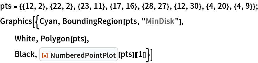 pts = {{12, 2}, {22, 2}, {23, 11}, {17, 16}, {28, 27}, {12, 30}, {4, 20}, {4, 9}};
Graphics[{Cyan, BoundingRegion[pts, "MinDisk"],
  White, Polygon[pts],
  Black, ResourceFunction["NumberedPointPlot"][pts][[1]]}]