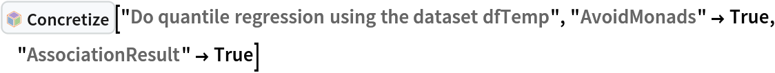 InterpretationBox[FrameBox[TagBox[TooltipBox[PaneBox[GridBox[List[List[GraphicsBox[List[Thickness[0.0025`], List[FaceForm[List[RGBColor[0.9607843137254902`, 0.5058823529411764`, 0.19607843137254902`], Opacity[1.`]]], FilledCurveBox[List[List[List[0, 2, 0], List[0, 1, 0], List[0, 1, 0], List[0, 1, 0], List[0, 1, 0]], List[List[0, 2, 0], List[0, 1, 0], List[0, 1, 0], List[0, 1, 0], List[0, 1, 0]], List[List[0, 2, 0], List[0, 1, 0], List[0, 1, 0], List[0, 1, 0], List[0, 1, 0], List[0, 1, 0]], List[List[0, 2, 0], List[1, 3, 3], List[0, 1, 0], List[1, 3, 3], List[0, 1, 0], List[1, 3, 3], List[0, 1, 0], List[1, 3, 3], List[1, 3, 3], List[0, 1, 0], List[1, 3, 3], List[0, 1, 0], List[1, 3, 3]]], List[List[List[205.`, 22.863691329956055`], List[205.`, 212.31669425964355`], List[246.01799774169922`, 235.99870109558105`], List[369.0710144042969`, 307.0436840057373`], List[369.0710144042969`, 117.59068870544434`], List[205.`, 22.863691329956055`]], List[List[30.928985595703125`, 307.0436840057373`], List[153.98200225830078`, 235.99870109558105`], List[195.`, 212.31669425964355`], List[195.`, 22.863691329956055`], List[30.928985595703125`, 117.59068870544434`], List[30.928985595703125`, 307.0436840057373`]], List[List[200.`, 410.42970085144043`], List[364.0710144042969`, 315.7036876678467`], List[241.01799774169922`, 244.65868949890137`], List[200.`, 220.97669792175293`], List[158.98200225830078`, 244.65868949890137`], List[35.928985595703125`, 315.7036876678467`], List[200.`, 410.42970085144043`]], List[List[376.5710144042969`, 320.03370475769043`], List[202.5`, 420.53370475769043`], List[200.95300006866455`, 421.42667961120605`], List[199.04699993133545`, 421.42667961120605`], List[197.5`, 420.53370475769043`], List[23.428985595703125`, 320.03370475769043`], List[21.882003784179688`, 319.1406993865967`], List[20.928985595703125`, 317.4896984100342`], List[20.928985595703125`, 315.7036876678467`], List[20.928985595703125`, 114.70369529724121`], List[20.928985595703125`, 112.91769218444824`], List[21.882003784179688`, 111.26669120788574`], List[23.428985595703125`, 110.37369346618652`], List[197.5`, 9.87369155883789`], List[198.27300024032593`, 9.426692008972168`], List[199.13700008392334`, 9.203690528869629`], List[200.`, 9.203690528869629`], List[200.86299991607666`, 9.203690528869629`], List[201.72699999809265`, 9.426692008972168`], List[202.5`, 9.87369155883789`], List[376.5710144042969`, 110.37369346618652`], List[378.1179962158203`, 111.26669120788574`], List[379.0710144042969`, 112.91769218444824`], List[379.0710144042969`, 114.70369529724121`], List[379.0710144042969`, 315.7036876678467`], List[379.0710144042969`, 317.4896984100342`], List[378.1179962158203`, 319.1406993865967`], List[376.5710144042969`, 320.03370475769043`]]]]], List[FaceForm[List[RGBColor[0.5529411764705883`, 0.6745098039215687`, 0.8117647058823529`], Opacity[1.`]]], FilledCurveBox[List[List[List[0, 2, 0], List[0, 1, 0], List[0, 1, 0], List[0, 1, 0]]], List[List[List[44.92900085449219`, 282.59088134765625`], List[181.00001525878906`, 204.0298843383789`], List[181.00001525878906`, 46.90887451171875`], List[44.92900085449219`, 125.46986389160156`], List[44.92900085449219`, 282.59088134765625`]]]]], List[FaceForm[List[RGBColor[0.6627450980392157`, 0.803921568627451`, 0.5686274509803921`], Opacity[1.`]]], FilledCurveBox[List[List[List[0, 2, 0], List[0, 1, 0], List[0, 1, 0], List[0, 1, 0]]], List[List[List[355.0710144042969`, 282.59088134765625`], List[355.0710144042969`, 125.46986389160156`], List[219.`, 46.90887451171875`], List[219.`, 204.0298843383789`], List[355.0710144042969`, 282.59088134765625`]]]]], List[FaceForm[List[RGBColor[0.6901960784313725`, 0.5882352941176471`, 0.8117647058823529`], Opacity[1.`]]], FilledCurveBox[List[List[List[0, 2, 0], List[0, 1, 0], List[0, 1, 0], List[0, 1, 0]]], List[List[List[200.`, 394.0606994628906`], List[336.0710144042969`, 315.4997024536133`], List[200.`, 236.93968200683594`], List[63.928985595703125`, 315.4997024536133`], List[200.`, 394.0606994628906`]]]]]], List[Rule[BaselinePosition, Scaled[0.15`]], Rule[ImageSize, 10], Rule[ImageSize, 15]]], StyleBox[RowBox[List["Concretize", " "]], Rule[ShowAutoStyles, False], Rule[ShowStringCharacters, False], Rule[FontSize, Times[0.9`, Inherited]], Rule[FontColor, GrayLevel[0.1`]]]]], Rule[GridBoxSpacings, List[Rule["Columns", List[List[0.25`]]]]]], Rule[Alignment, List[Left, Baseline]], Rule[BaselinePosition, Baseline], Rule[FrameMargins, List[List[3, 0], List[0, 0]]], Rule[BaseStyle, List[Rule[LineSpacing, List[0, 0]], Rule[LineBreakWithin, False]]]], RowBox[List["PacletSymbol", "[", RowBox[List["\"AntonAntonov/NLPTemplateEngine\"", ",", "\"AntonAntonov`NLPTemplateEngine`Concretize\""]], "]"]], Rule[TooltipStyle, List[Rule[ShowAutoStyles, True], Rule[ShowStringCharacters, True]]]], Function[Annotation[Slot[1], Style[Defer[PacletSymbol["AntonAntonov/NLPTemplateEngine", "AntonAntonov`NLPTemplateEngine`Concretize"]], Rule[ShowStringCharacters, True]], "Tooltip"]]], Rule[Background, RGBColor[0.968`, 0.976`, 0.984`]], Rule[BaselinePosition, Baseline], Rule[DefaultBaseStyle, List[]], Rule[FrameMargins, List[List[0, 0], List[1, 1]]], Rule[FrameStyle, RGBColor[0.831`, 0.847`, 0.85`]], Rule[RoundingRadius, 4]], PacletSymbol["AntonAntonov/NLPTemplateEngine", "AntonAntonov`NLPTemplateEngine`Concretize"], Rule[Selectable, False], Rule[SelectWithContents, True], Rule[BoxID, "PacletSymbolBox"]]["Do quantile regression using the dataset dfTemp", "AvoidMonads" -> True, "AssociationResult" -> True]