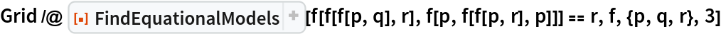 Grid /@ ResourceFunction["FindEquationalModels"][
  f[f[f[p, q], r], f[p, f[f[p, r], p]]] == r, f, {p, q, r}, 3]