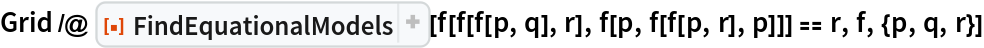 Grid /@ ResourceFunction["FindEquationalModels"][
  f[f[f[p, q], r], f[p, f[f[p, r], p]]] == r, f, {p, q, r}]