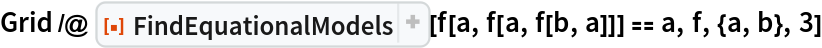 Grid /@ ResourceFunction["FindEquationalModels"][
  f[a, f[a, f[b, a]]] == a, f, {a, b}, 3]