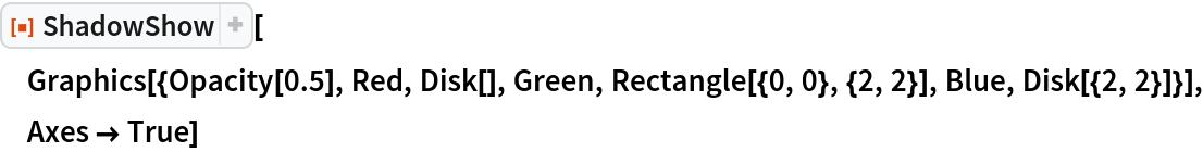 ResourceFunction["ShadowShow"][
 Graphics[{Opacity[0.5], Red, Disk[], Green, Rectangle[{0, 0}, {2, 2}], Blue, Disk[{2, 2}]}], Axes -> True]