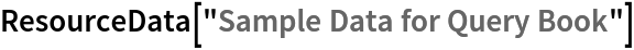 ResourceData[\!\(\*
TagBox["\"\<Sample Data for Query Book\>\"",
#& ,
BoxID -> "ResourceTag-Sample Data for Query Book-Input",
AutoDelete->True]\)]