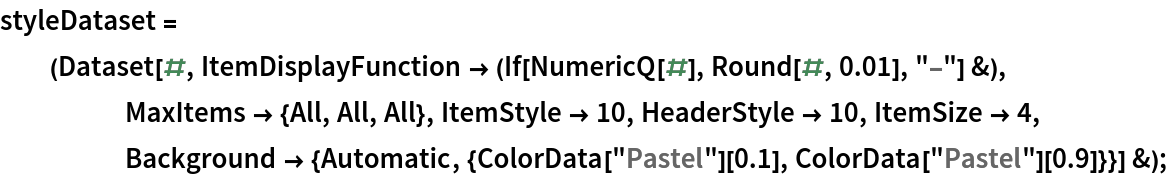 styleDataset = (Dataset[#, ItemDisplayFunction -> (If[NumericQ[#], Round[#, 0.01], "-"] &), MaxItems -> {All, All, All}, ItemStyle -> 10, HeaderStyle -> 10, ItemSize -> 4, Background -> {Automatic, {ColorData["Pastel"][0.1], ColorData["Pastel"][0.9]}}] &);