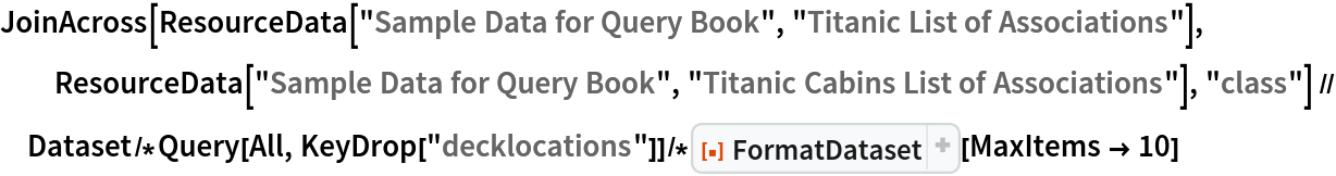 JoinAcross[
  ResourceData["Sample Data for Query Book", "Titanic List of Associations"], ResourceData["Sample Data for Query Book", "Titanic Cabins List of Associations"], "class"] // Dataset/*Query[All, KeyDrop["decklocations"]]/*ResourceFunction[
ResourceObject[<|"Name" -> "FormatDataset", "ShortName" -> "FormatDataset", "UUID" -> "76670bca-1587-4e7e-9e89-5b698a30759d", "ResourceType" -> "Function", "Version" -> "1.0.0", "Description" -> "Format a dataset using a given set of option values", "RepositoryLocation" -> URL[
       "https://www.wolframcloud.com/obj/resourcesystem/api/1.0"], "SymbolName" -> "FunctionRepository`$66a3086203b4405b88cdb0de8a5c3128`FormatDataset", "FunctionLocation" -> CloudObject[
       "https://www.wolframcloud.com/obj/70389ad6-7dbc-48c8-b898-72c65c00f14e"]|>, ResourceSystemBase -> Automatic]][MaxItems -> 10]