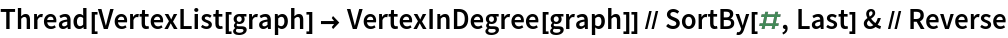 Thread[VertexList[graph] -> VertexInDegree[graph]] // SortBy[#, Last] & // Reverse