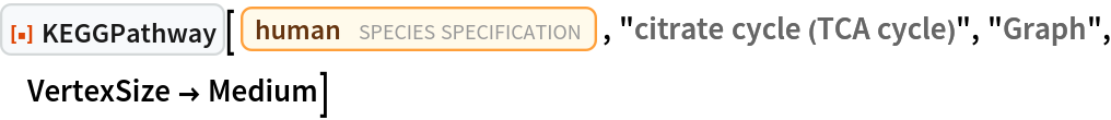 ResourceFunction["KEGGPathway"][
 Entity["TaxonomicSpecies", "HomoSapiens::4pydj"], "citrate cycle (TCA cycle)", "Graph", VertexSize -> Medium]